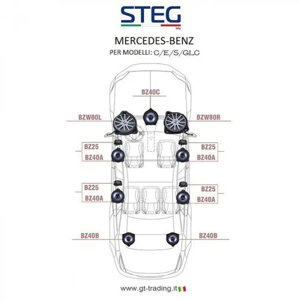 STEG BZ 40C