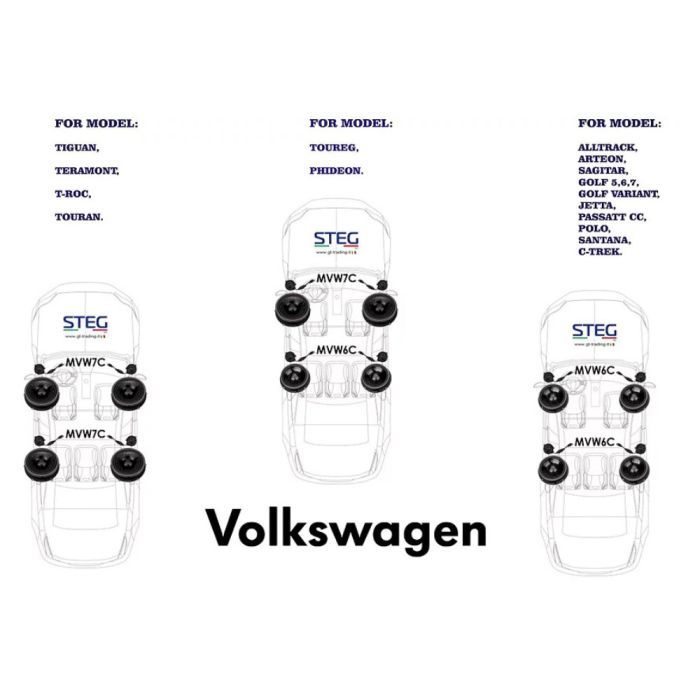 STEG MVW 7C